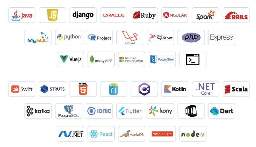 Application Platform Engineering